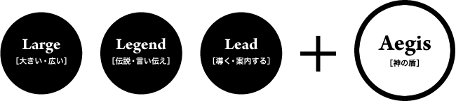 Large［大きい･広い］Legend［伝説･言い伝え］Lead［導く･案内する］＋Aegis［神の盾］